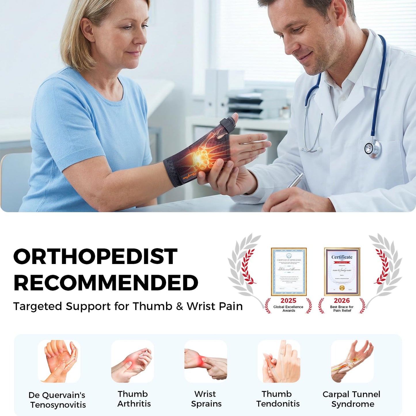 Ultra Breathable Thumb Brace for Right & Left Hand