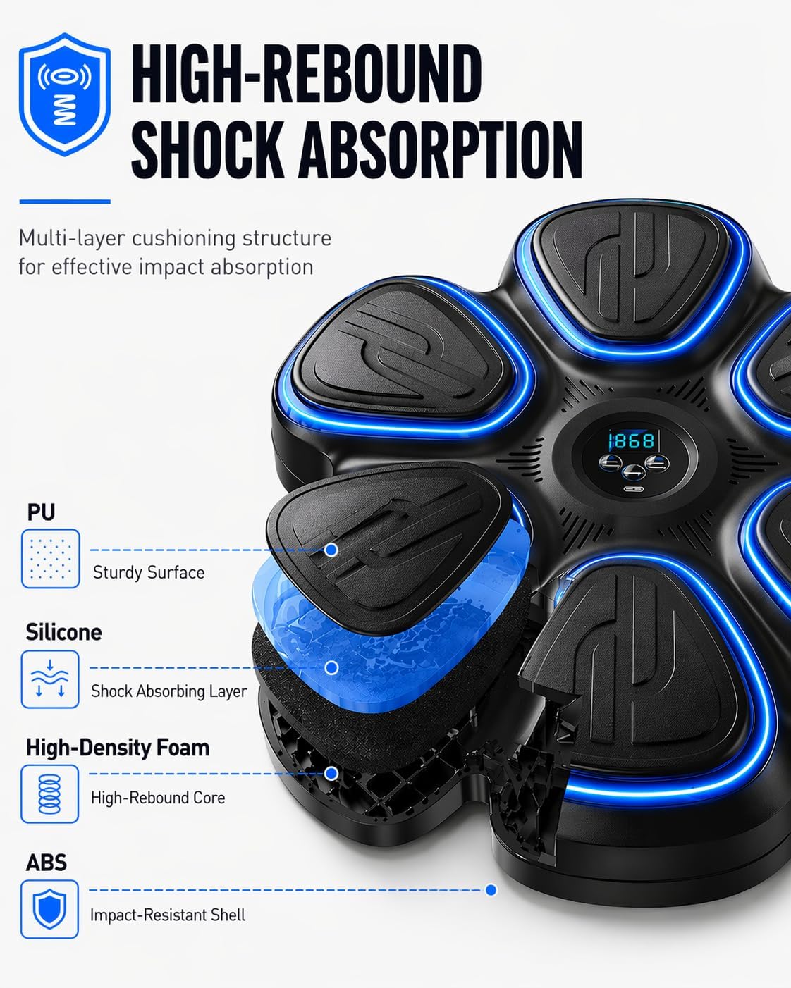 changenow Music Boxing Machine for Kids&Adults