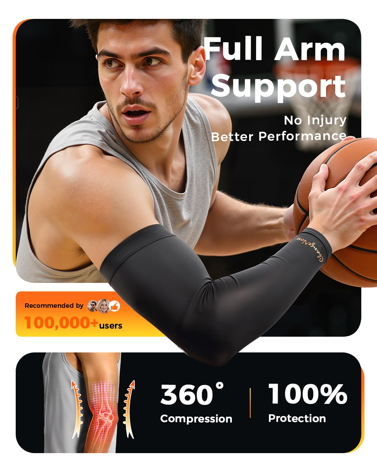 Copper-Infused Compression Arm Sleeves for Men & Women