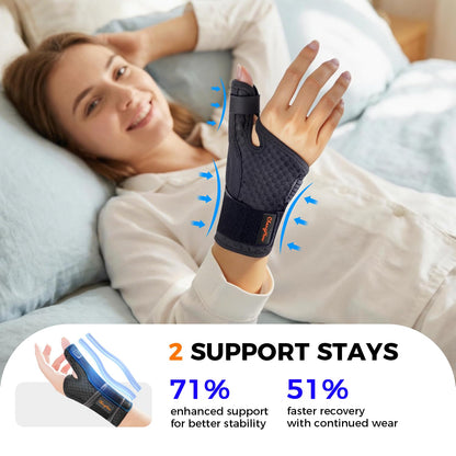 Ultra Breathable Thumb Brace for Right & Left Hand