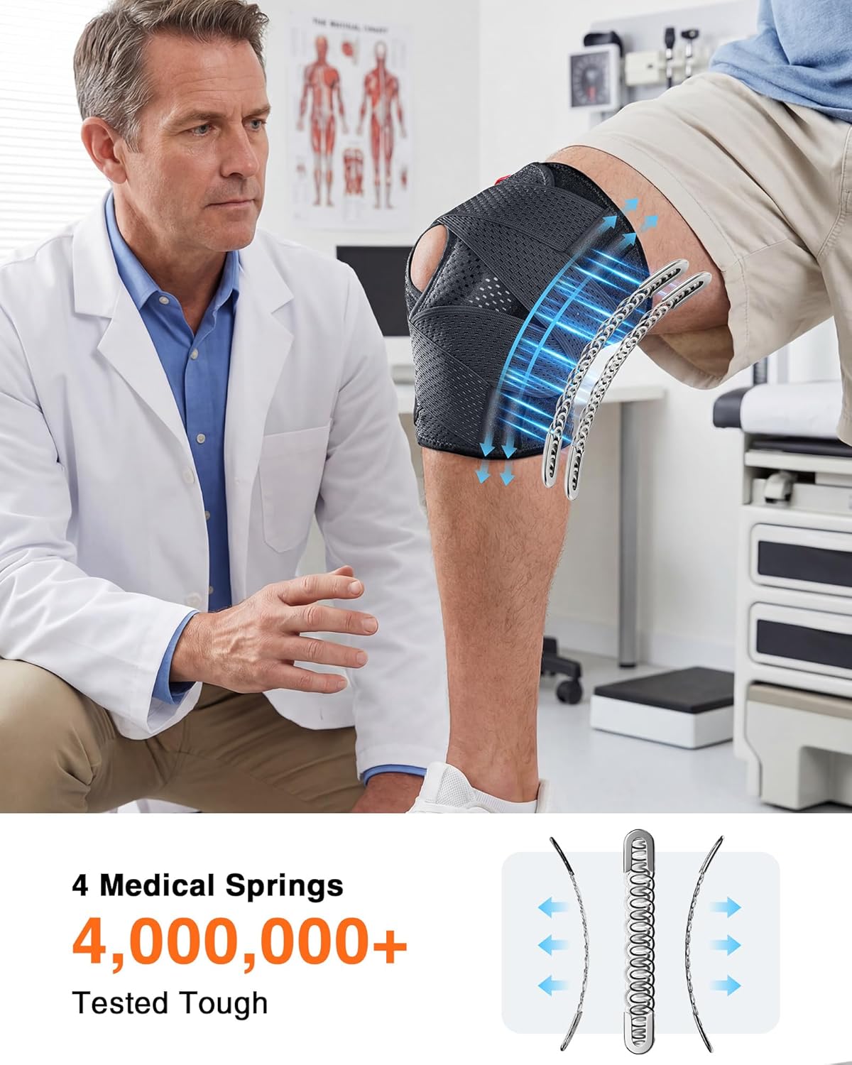 Changenow Upgraded Medical-Grade Knee Brace for Women and Men,[Ultra Breathable & V-Straps]