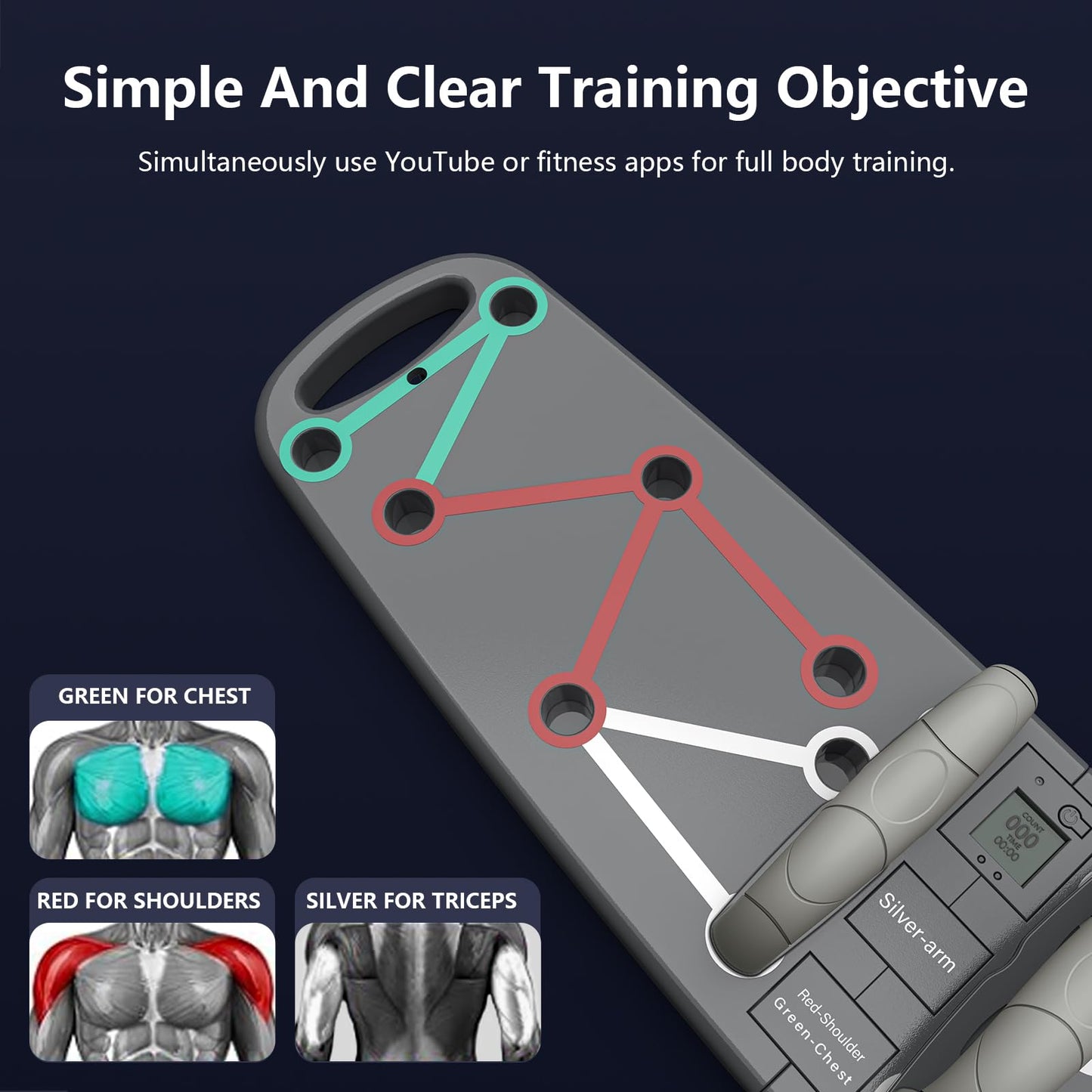 Adjustable Push Up Board with 6 Hand Positions – Ergonomic, Non-Slip Design for Home Gym & Fitness Training