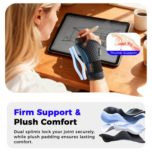 Ultra Breathable Thumb Brace for Right & Left Hand