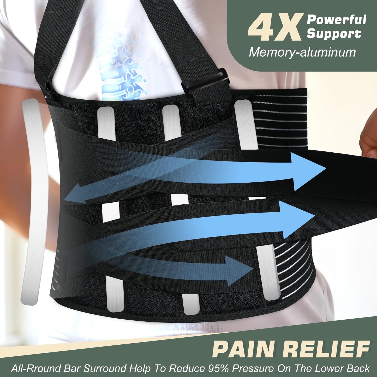 Back Brace for Men Lower Back Brace for Work