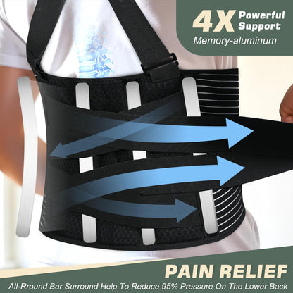 Back Brace for Men Lower Back Brace for Work