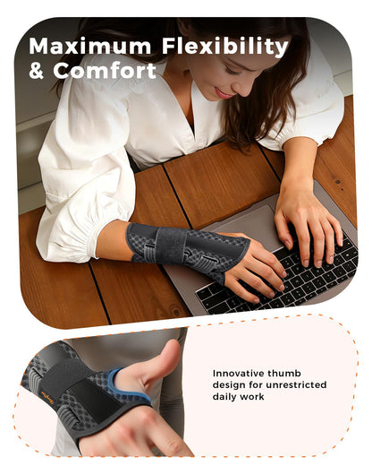 Carpal Tunnel Wrist Brace for Women&Men