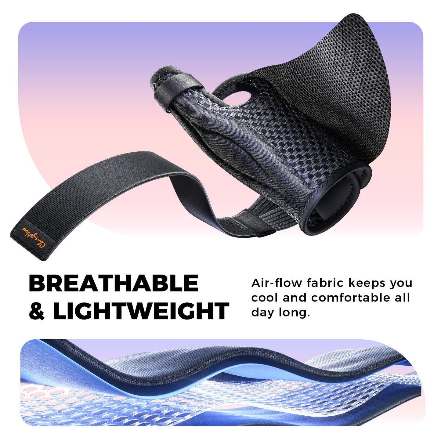 Ultra Breathable Thumb Brace for Right & Left Hand