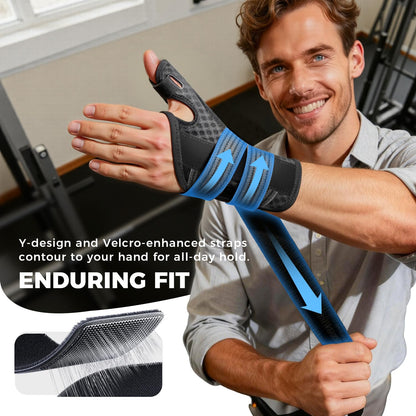 Ultra Breathable Thumb Brace for Right & Left Hand