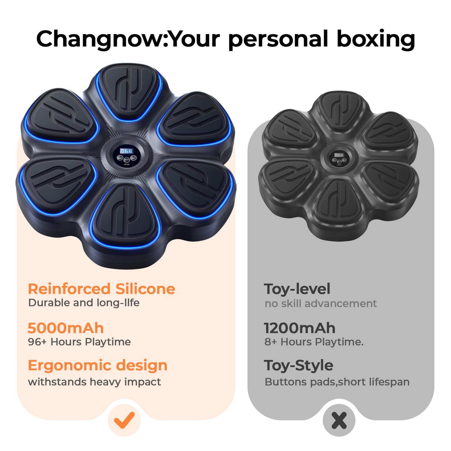 changenow Music Boxing Machine for Kids&Adults