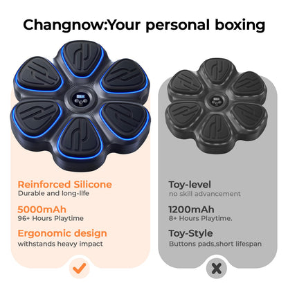 changenow Music Boxing Machine for Kids&Adults
